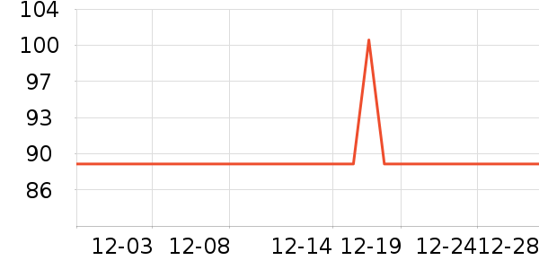 ŵ�´�����ȡ����ʷ�۸�