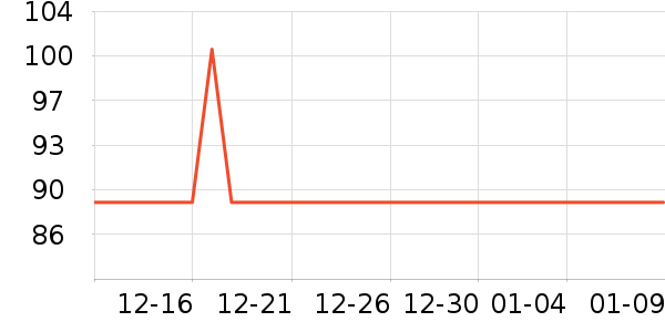 ŵ�´�����ȡ����ʷ�۸�