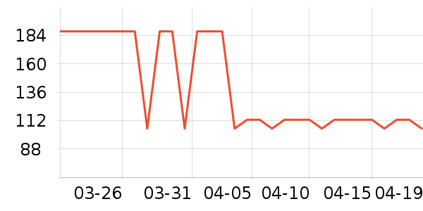 ��ά���в�ҩ��ʷ�۸�