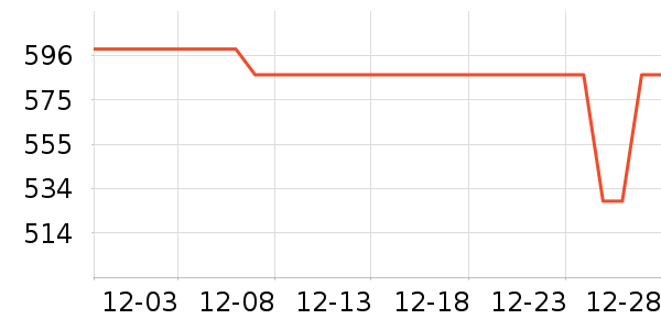 ά���������ݳ�����ʷ�۸�