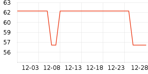 ���׿�������ʷ�۸�