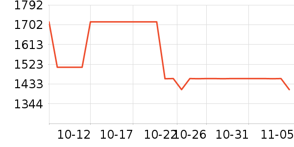 YIRANTIANĨ����ʷ�۸�
