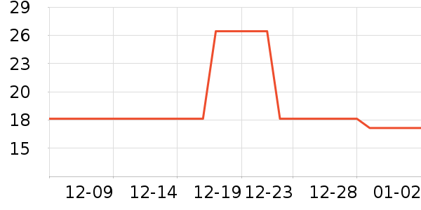 �ֻ���������ʷ�۸�