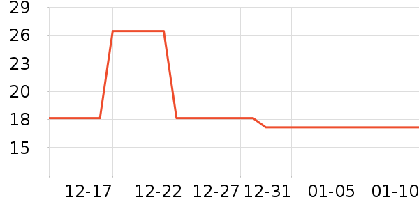 �ֻ���������ʷ�۸�