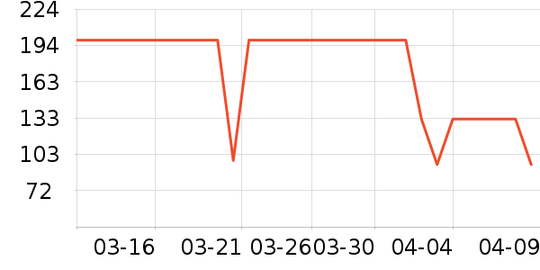 ����������ͯ������ʷ�۸�