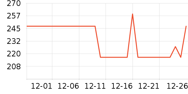 ��������о/����/��ͷ��ʷ�۸�