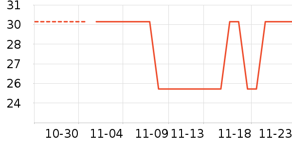 ��˿����ʿ�ڿ���ʷ�۸�