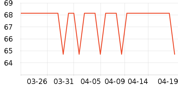 �Ľ�ţ��/��Ʒ��ʷ�۸�