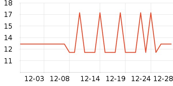 �����ʳ��ʷ�۸�