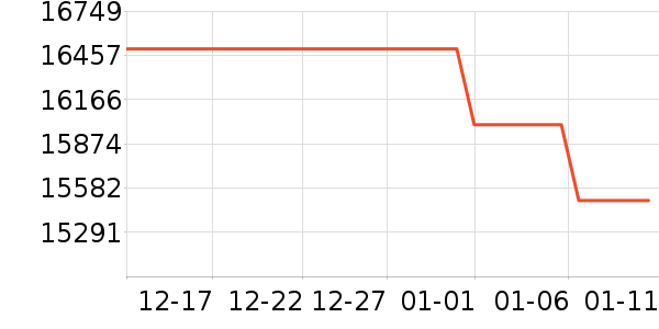 ��˶�ʼǱ�������ʷ�۸�