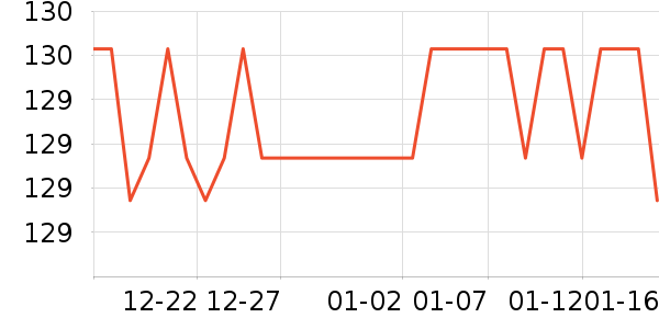 �ǵ��˶�Ь��ʷ�۸�