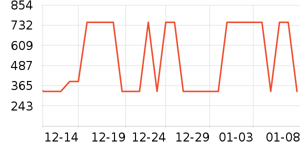 ���η�����ʷ�۸�