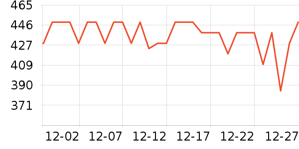 JoyFlower�ʻ���ʷ�۸�