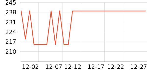 ־�ߵ�ˮ��/��ˮƿ��ʷ�۸�