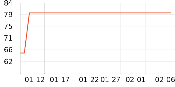 ����·Ůʽ��������ʷ�۸�