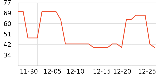 ��ȫ���������ʷ�۸�