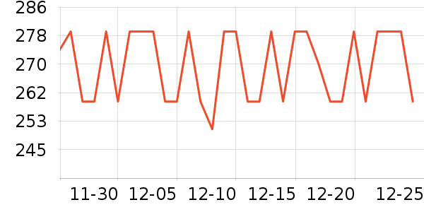 ��ҫ·����/è/���������ʷ�۸�