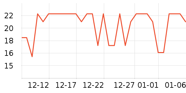 �Ҥ������������������ʷ�۸�