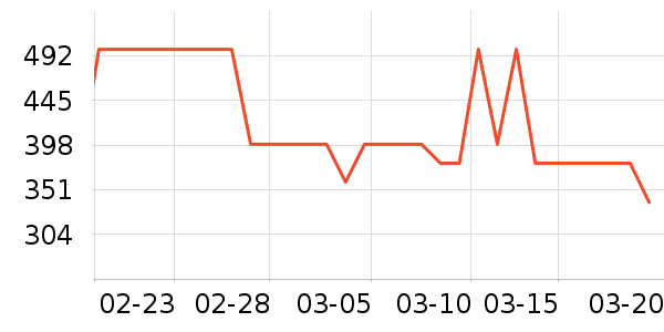 �¿�˹��ˮ����ʷ�۸�