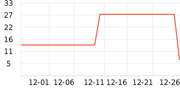 �ﱦ����ʪ��ʷ�۸�