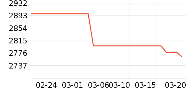 ����ƽ�������ʷ�۸�