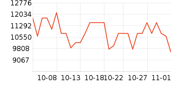 �����������ʷ�۸�