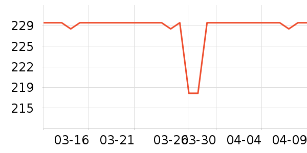 ���տ�¯��ʷ�۸�