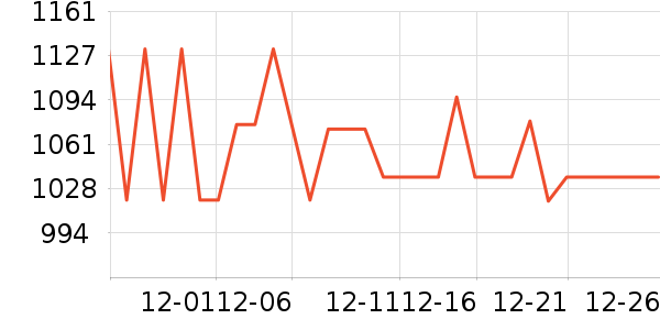 ���µ綯��ˢ��ʷ�۸�