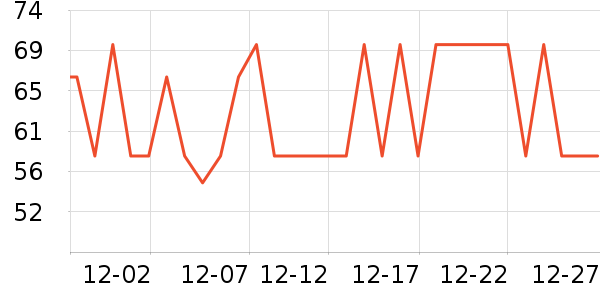 ����·������ʷ�۸�