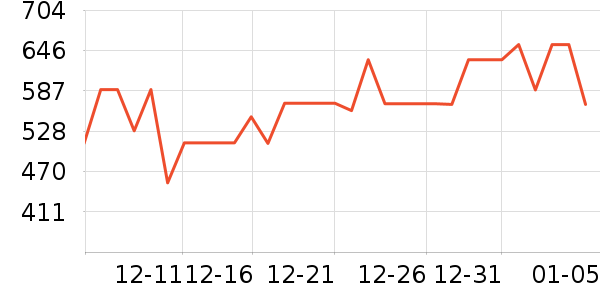 ��������̥��ʷ�۸�