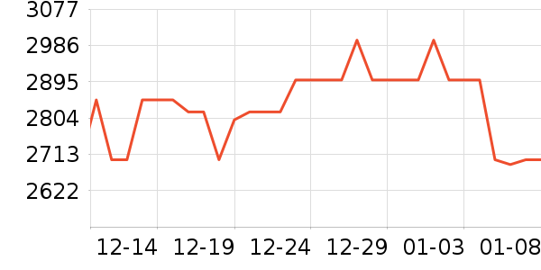 �˼ҼҾӰ�Ħ��/��Ħ����ʷ�۸�