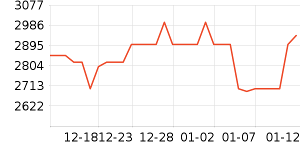 �˼ҼҾӰ�Ħ��/��Ħ����ʷ�۸�