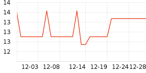 �䱦���ǹ���ʳ��ʷ�۸�