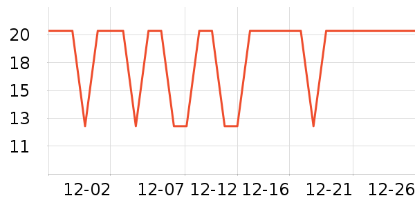 �������챭��/ˮ��/ˮ����ʷ�۸�