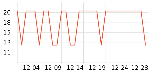 �������챭��/ˮ��/ˮ����ʷ�۸�