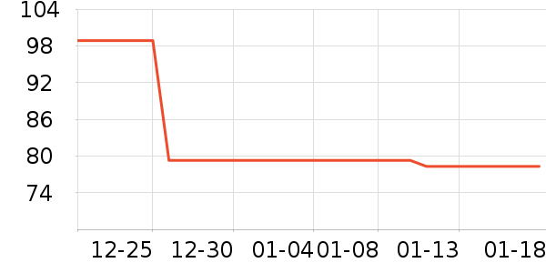 ���³�����ʷ�۸�