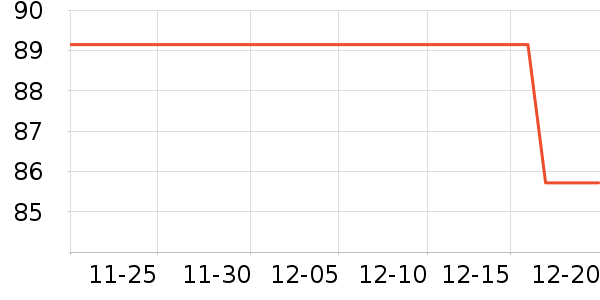 è��������ʷ�۸�