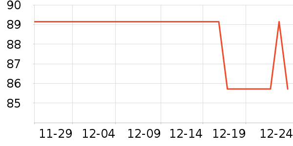 è��������ʷ�۸�