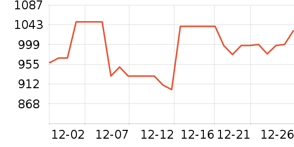 �ָ߻�ľ/ƴ����ʷ�۸�