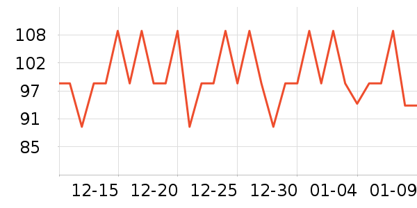 ��������ά����/������/����п����ʷ�۸�