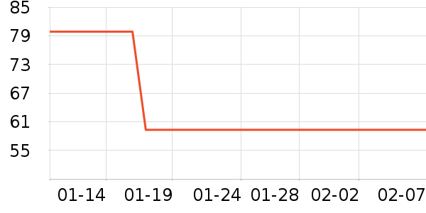 �п�����ʿ�ڿ���ʷ�۸�