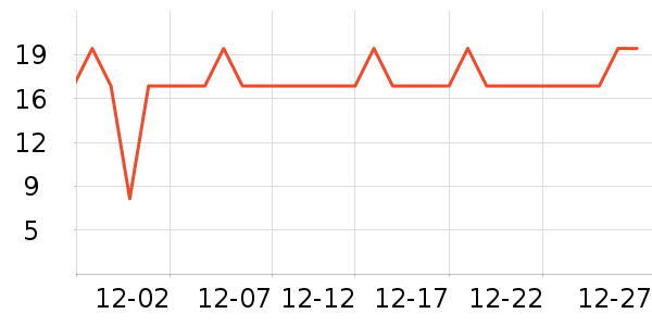 ��Сѿ������ʳ��ʷ�۸�