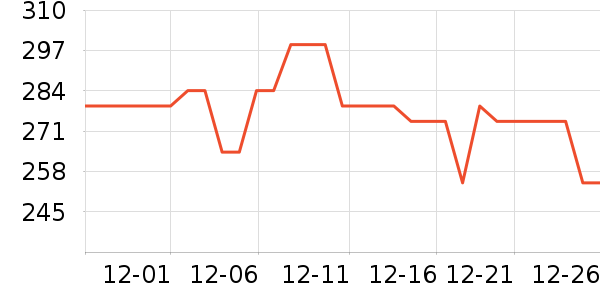 ��������������ʷ�۸�