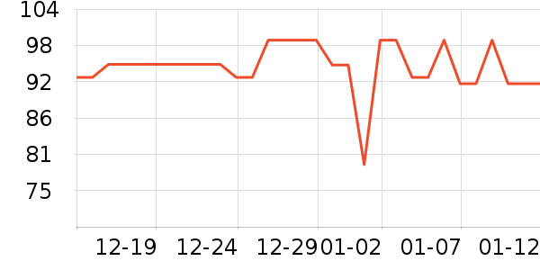 Cutebee��ľ/ƴ����ʷ�۸�