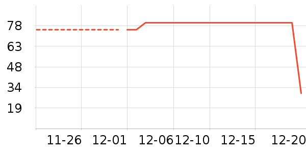 �ν���������Ʒ��ʷ�۸�