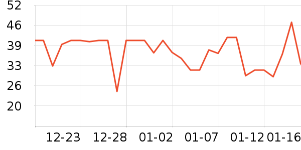 ͷ�������ʷ�۸�