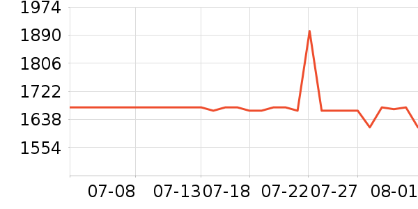 ����Ӥ���̷���ʷ�۸�