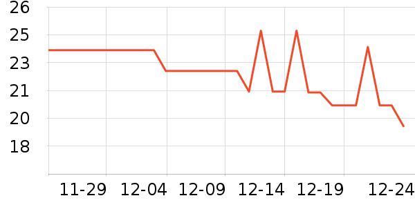 �����ֻ���������ʷ�۸�