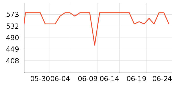 ���ű���/�����ʷ�۸�