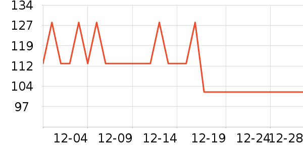 ���ӱ������ʷ�۸�